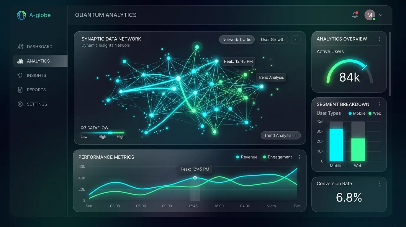 Analytics dashboard workflow visual